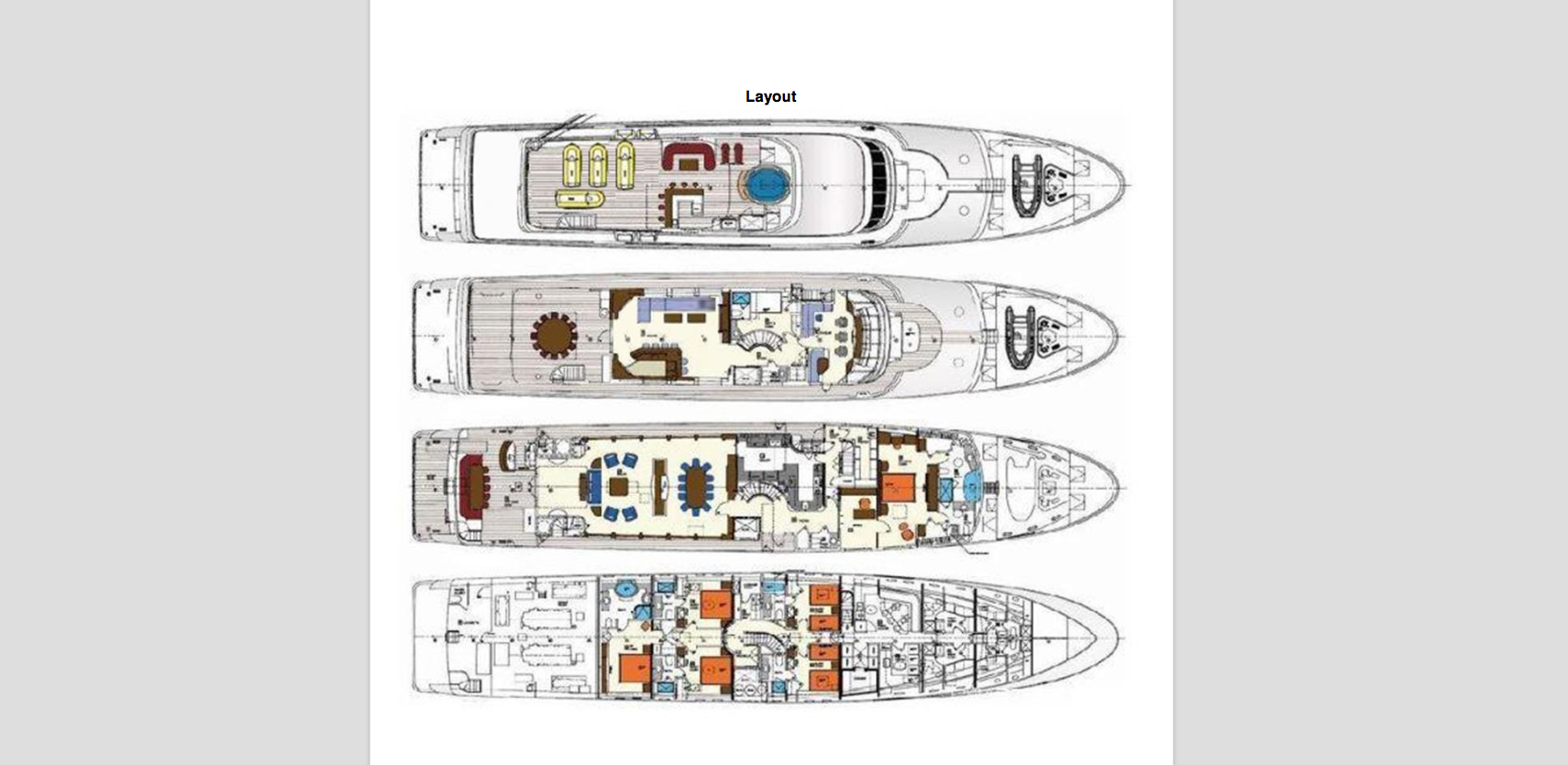 21. Deck layout